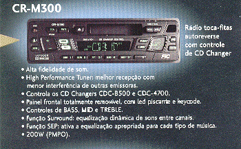 FIC MODELO CR-M300